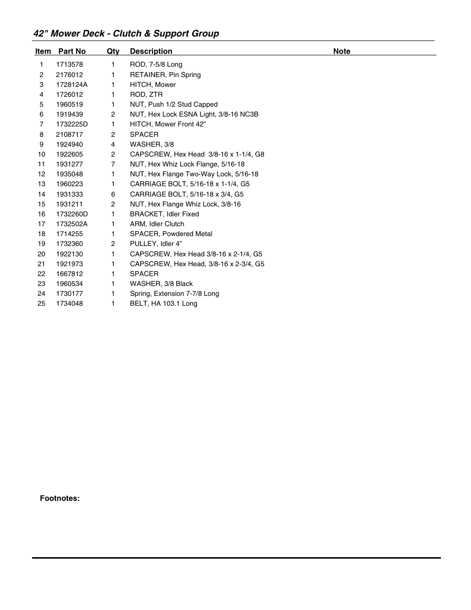 42" mower deck - clutch & support group | Snapper EZT18542150ZBVE (2690612) User Manual | Page 23 / 34