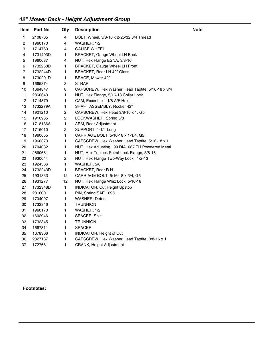 42" mower deck - height adjustment group | Snapper EZT18542150ZBVE (2690612) User Manual | Page 25 / 34