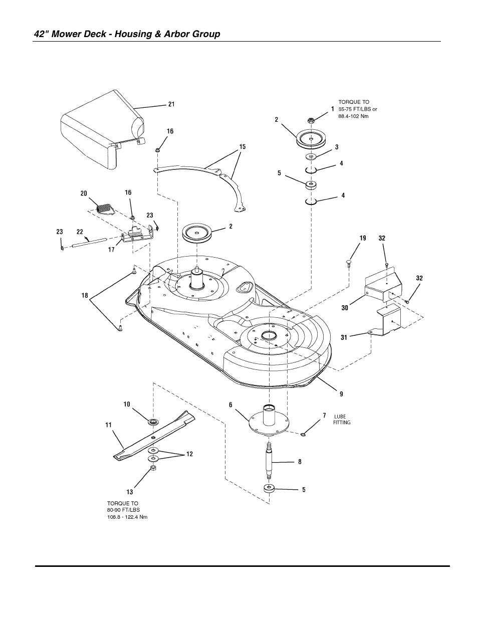 Snapper EZT18542150ZBVE (2690612) User Manual | Page 28 / 34