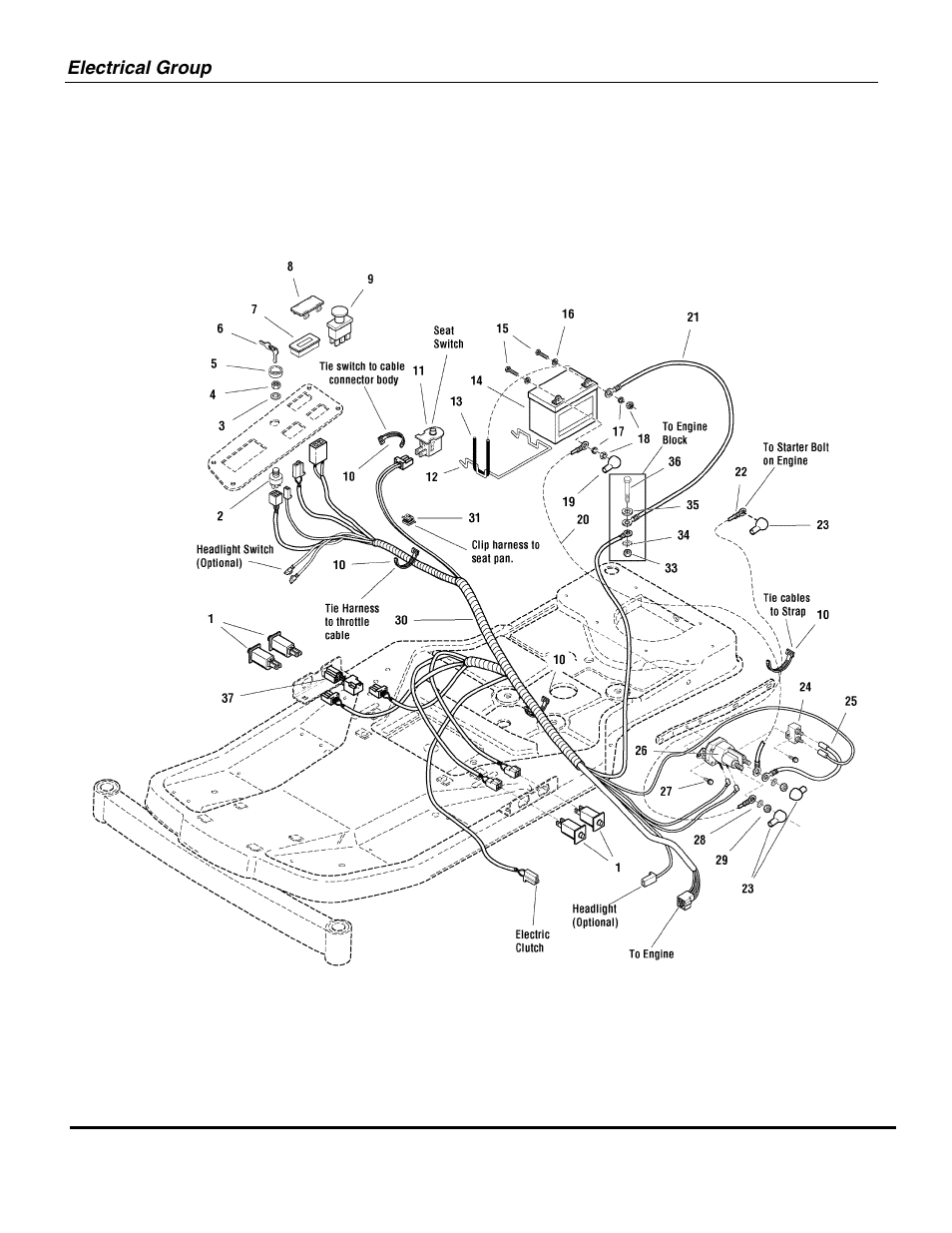 Snapper EZT18542150ZBVE (2690612) User Manual | Page 30 / 34