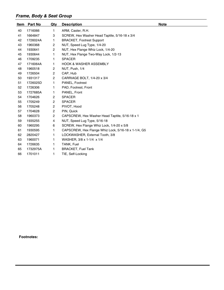 Frame, body & seat group | Snapper EZT18542150ZBVE (2690612) User Manual | Page 7 / 34