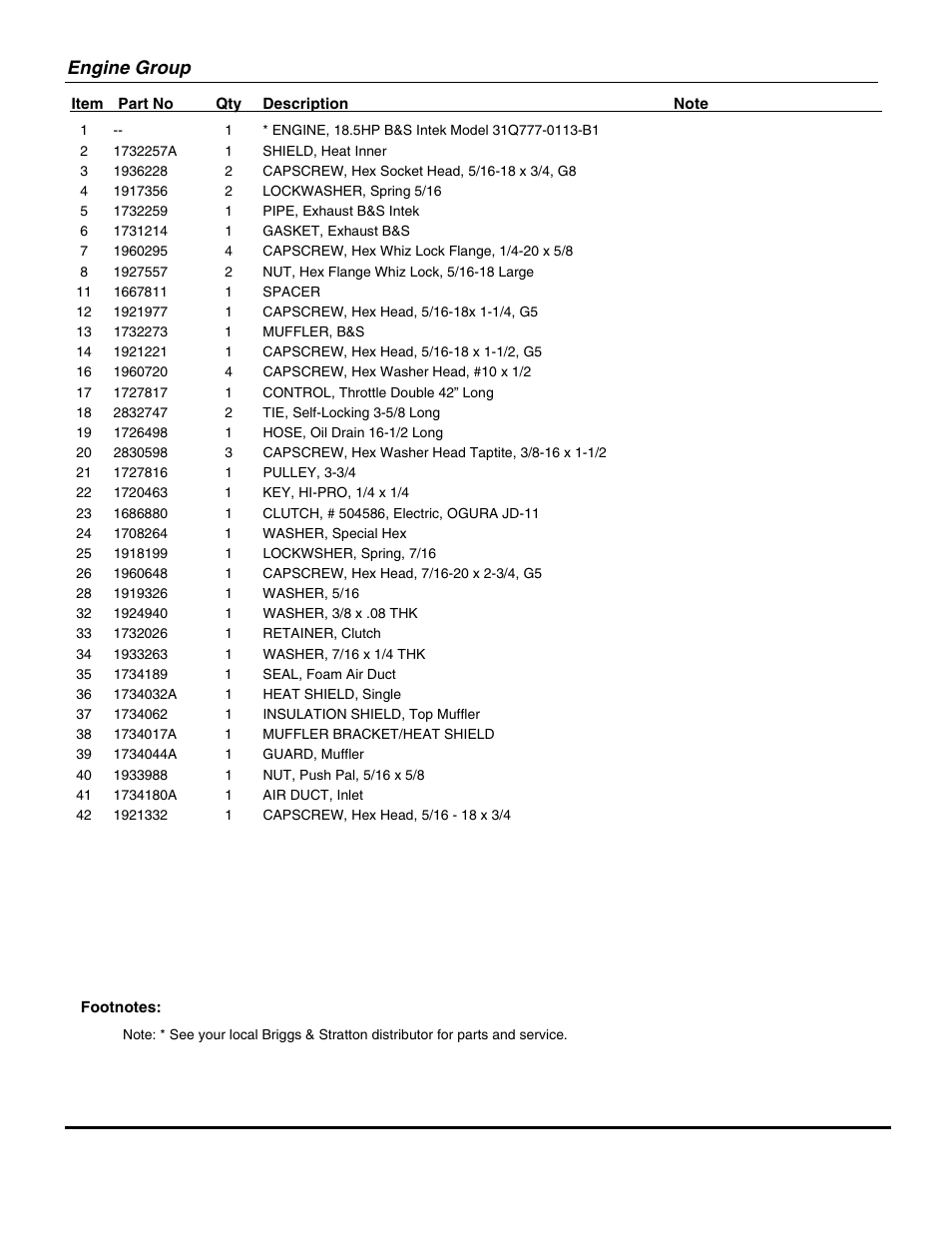 Engine group | Snapper EZT18542150ZBVE (2690612) User Manual | Page 9 / 34