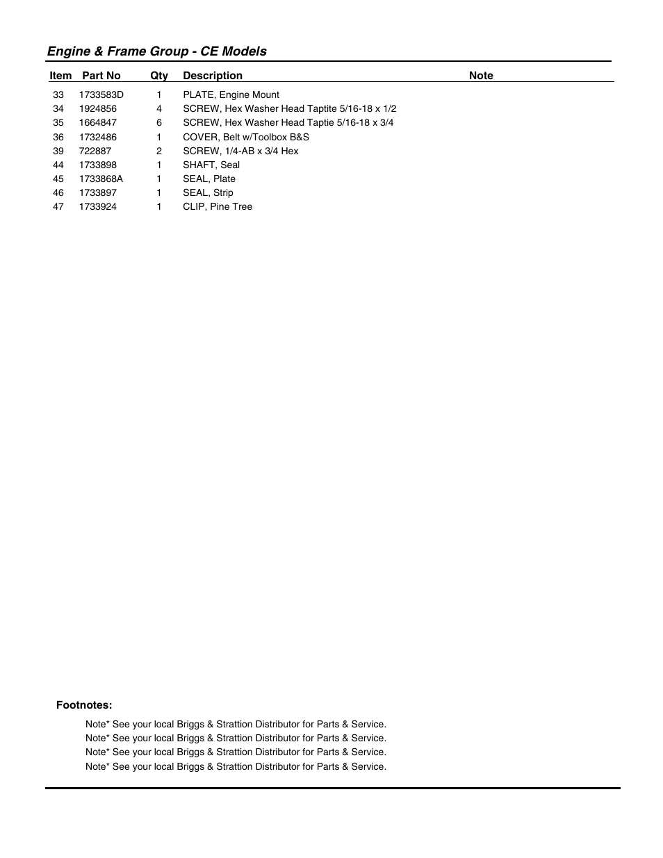 Engine & frame group - ce models | Snapper 115328E  EN User Manual | Page 21 / 38