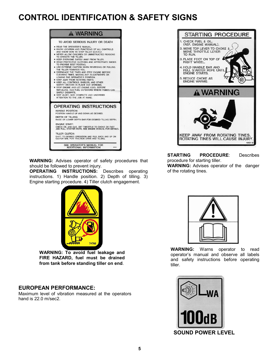 Control identification & safety signs | Snapper EICFR5505BV User Manual | Page 5 / 20