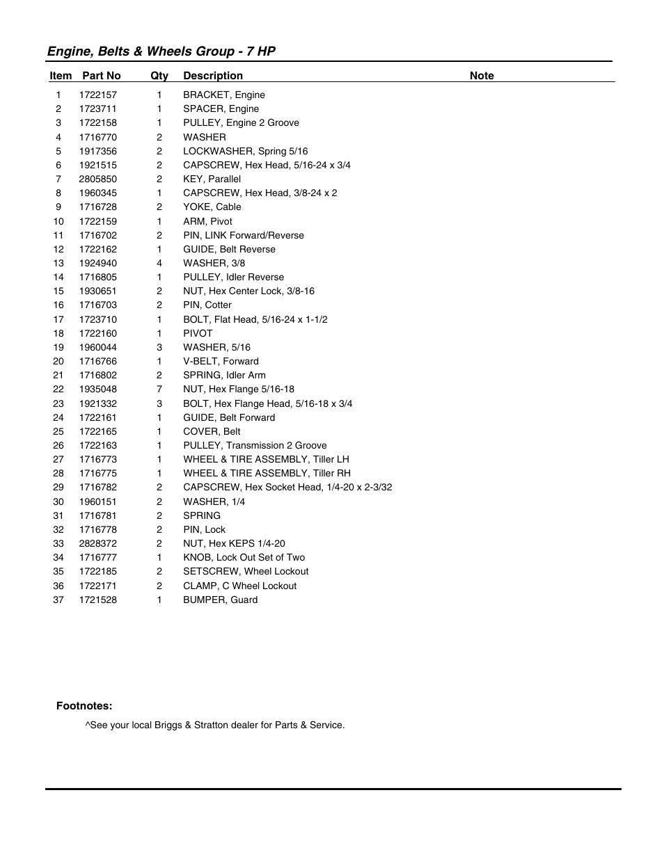 Engine, belts & wheels group - 7 hp | Snapper 7016RT User Manual | Page 11 / 28