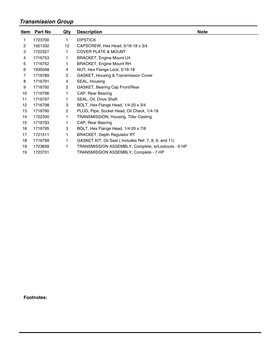 Transmission group | Snapper 7016RT User Manual | Page 15 / 28