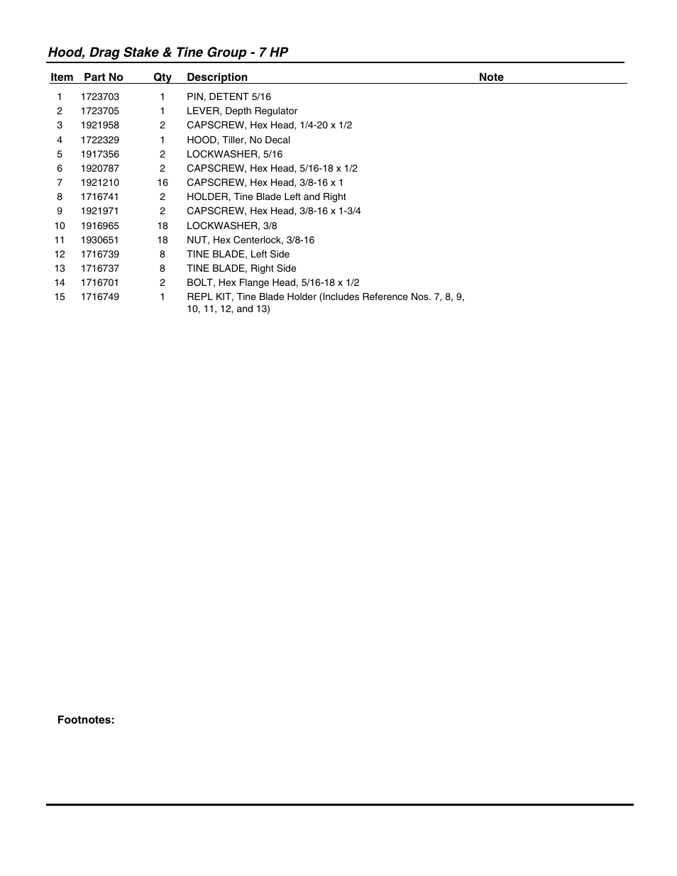 Hood, drag stake & tine group - 7 hp | Snapper 7016RT User Manual | Page 21 / 28