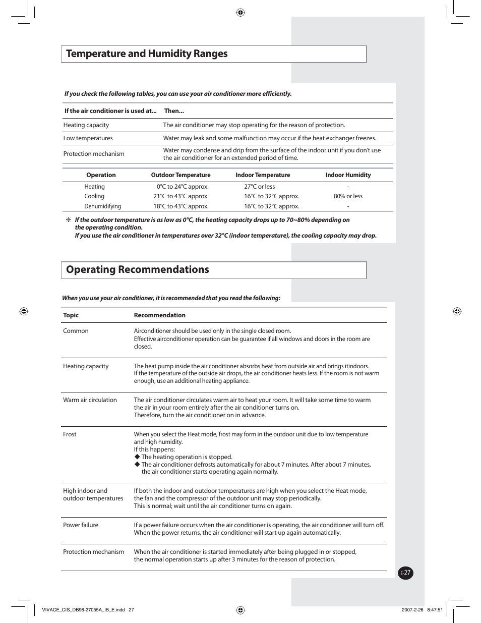 5fnqfsbuvsfboe)vnjejuz3bohft, 0qfsbujoh3fdpnnfoebujpot | Samsung AQ09VBCNSER User Manual | Page 27 / 60