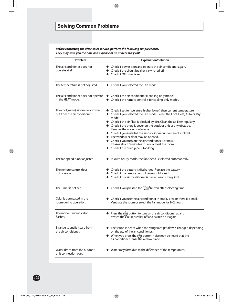 4pmwjoh$pnnpo1spcmfnt | Samsung AQ09VBCNSER User Manual | Page 28 / 60