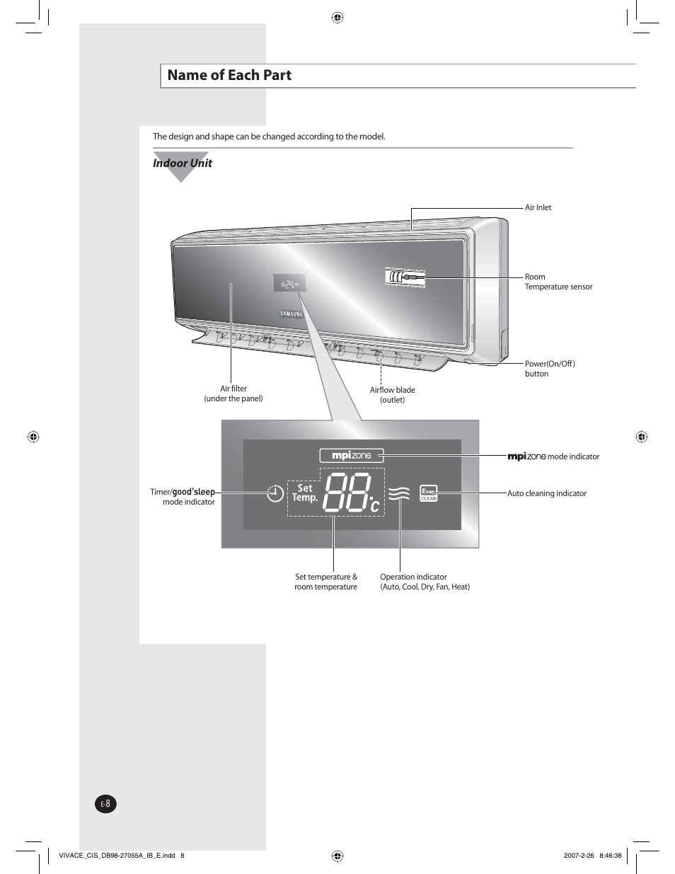 Bnfpg&bdi1bsu, Oepps6oju | Samsung AQ09VBCNSER User Manual | Page 8 / 60