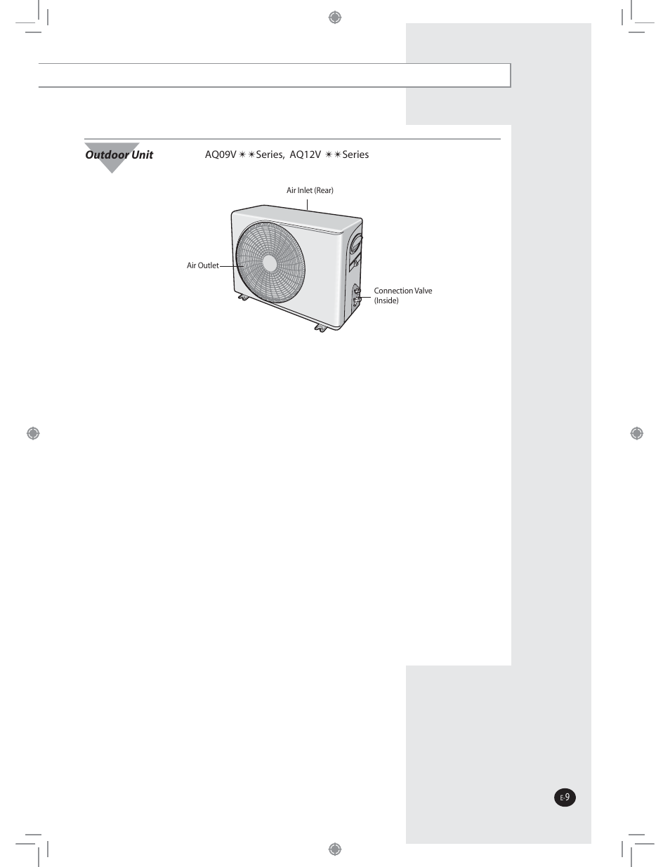 Samsung AQ09VBCNSER User Manual | Page 9 / 60