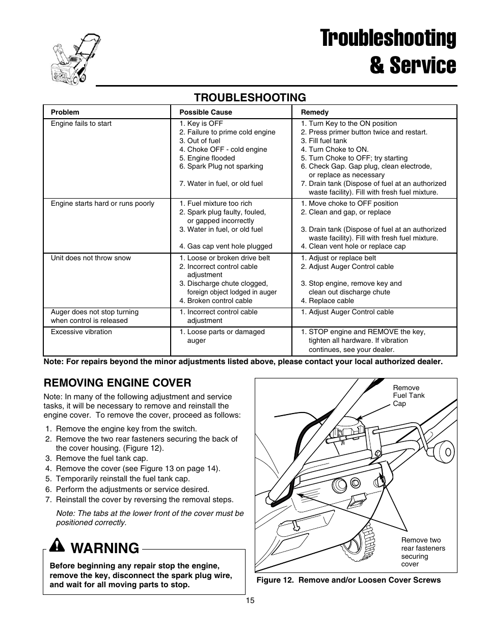 Troubleshooting & service, Warning, Troubleshooting | Removing engine cover | Snapper 520E  EN User Manual | Page 16 / 20