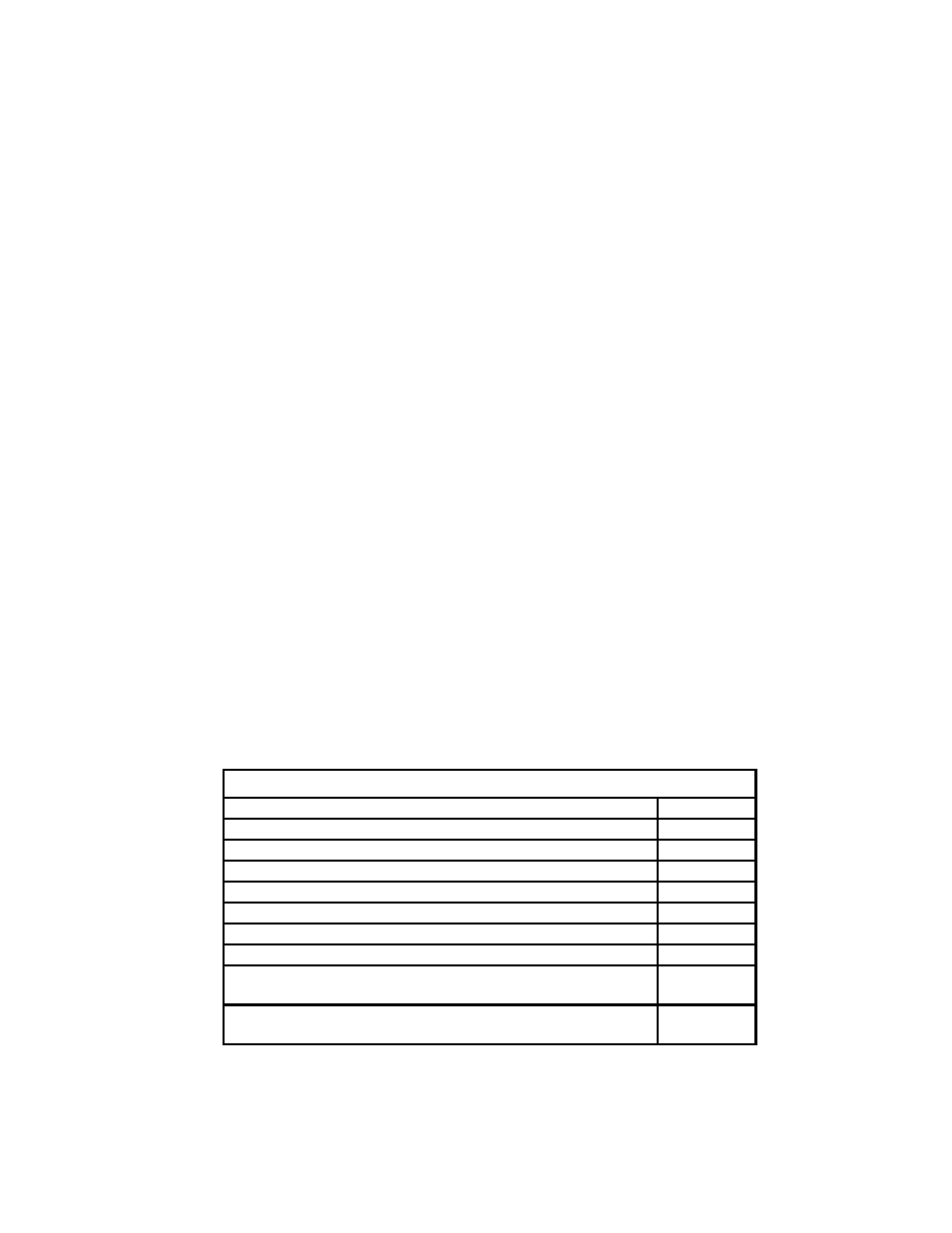 Maintenance and service parts | Snapper 8246 User Manual | Page 12 / 24