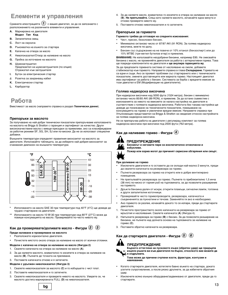 Елементи и управления, Работа, 13 bg | F ° c | Snapper 90000 User Manual | Page 13 / 80