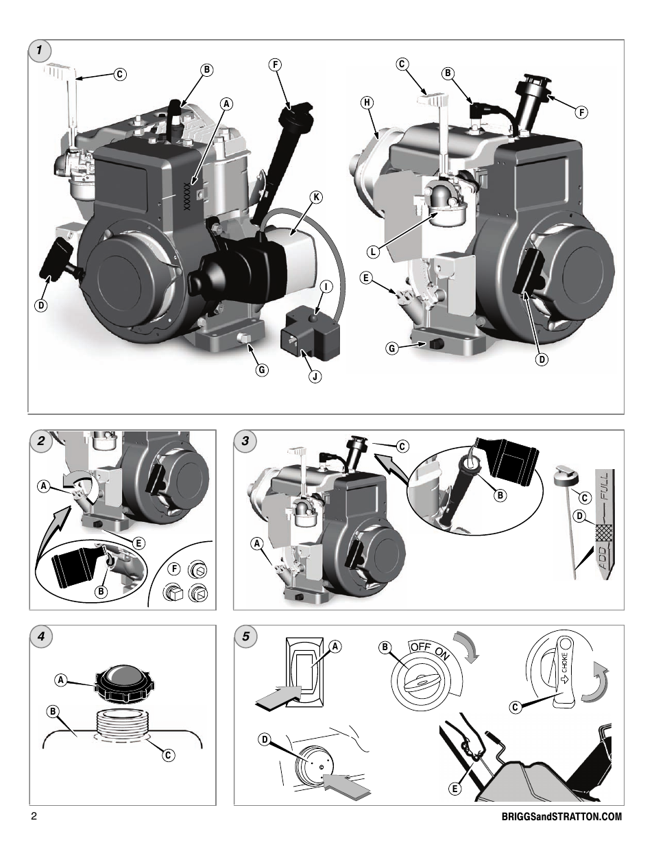 Snapper 90000 User Manual | Page 2 / 80