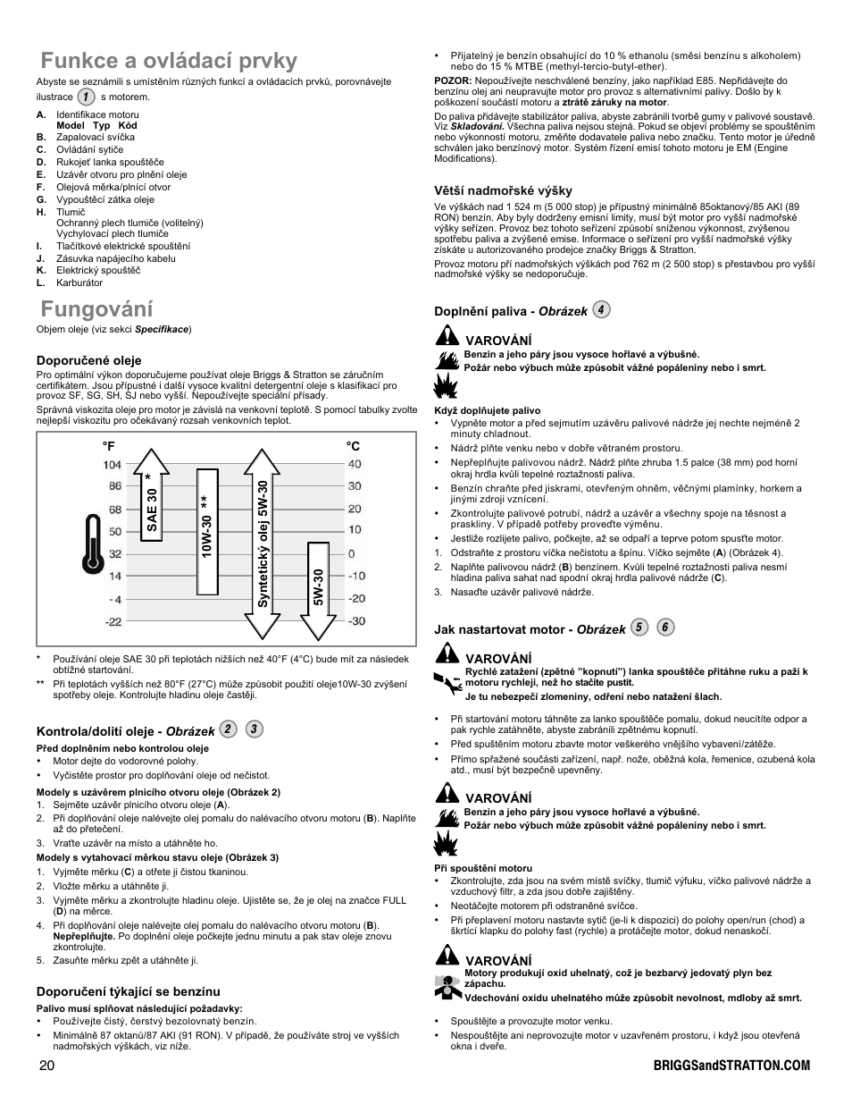 Funkce a ovládací prvky, Fungování | Snapper 90000 User Manual | Page 20 / 80
