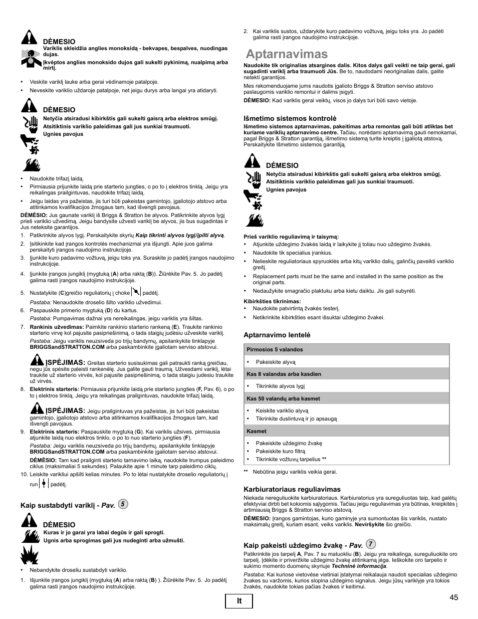 Aptarnavimas, 45 lt | Snapper 90000 User Manual | Page 45 / 80