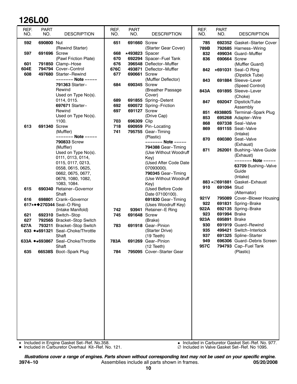 Snapper 126L00 User Manual | Page 10 / 11