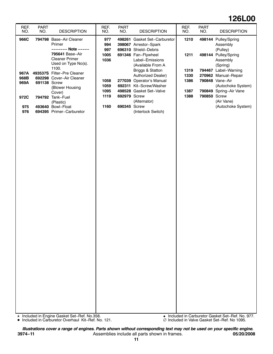 Snapper 126L00 User Manual | Page 11 / 11