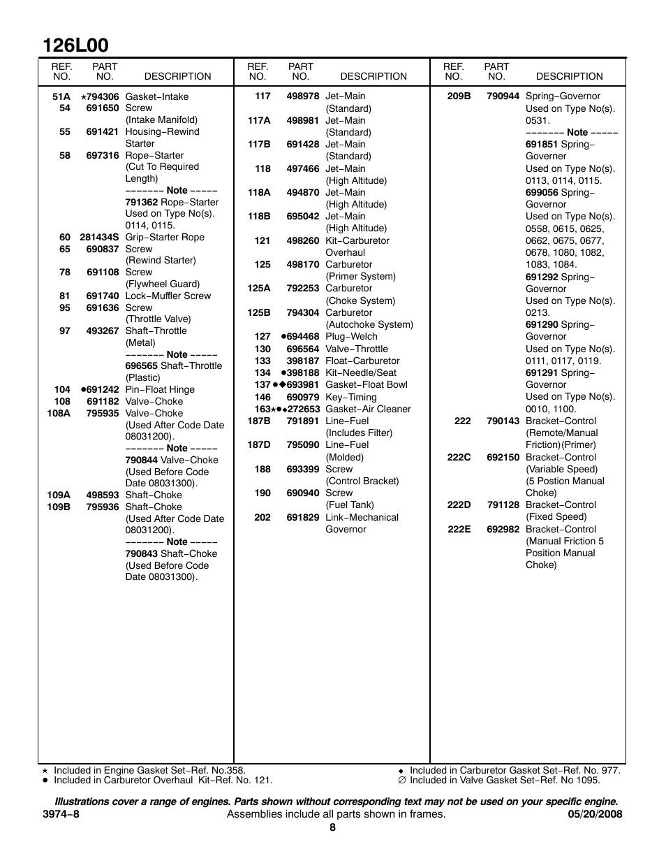 Snapper 126L00 User Manual | Page 8 / 11