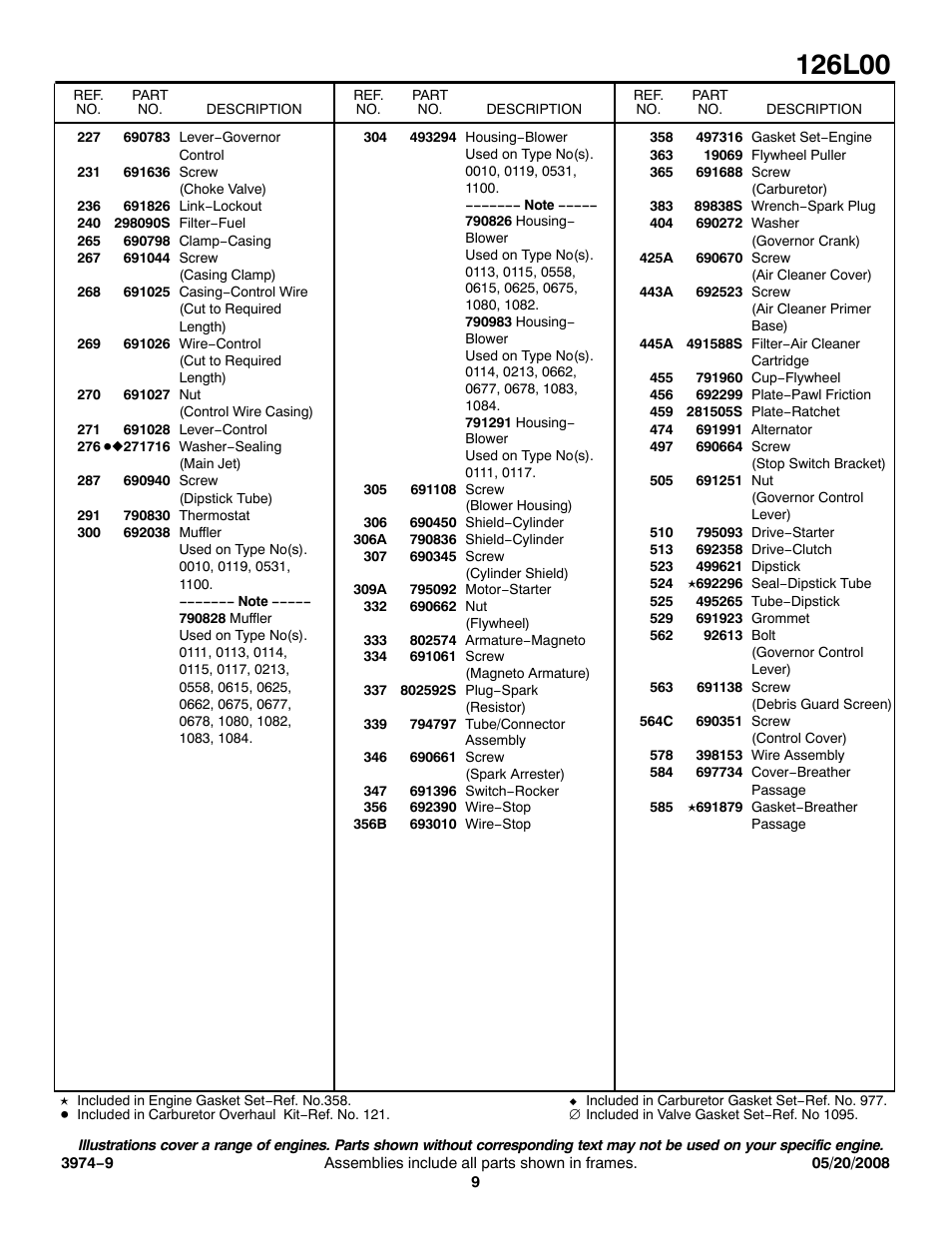 Snapper 126L00 User Manual | Page 9 / 11