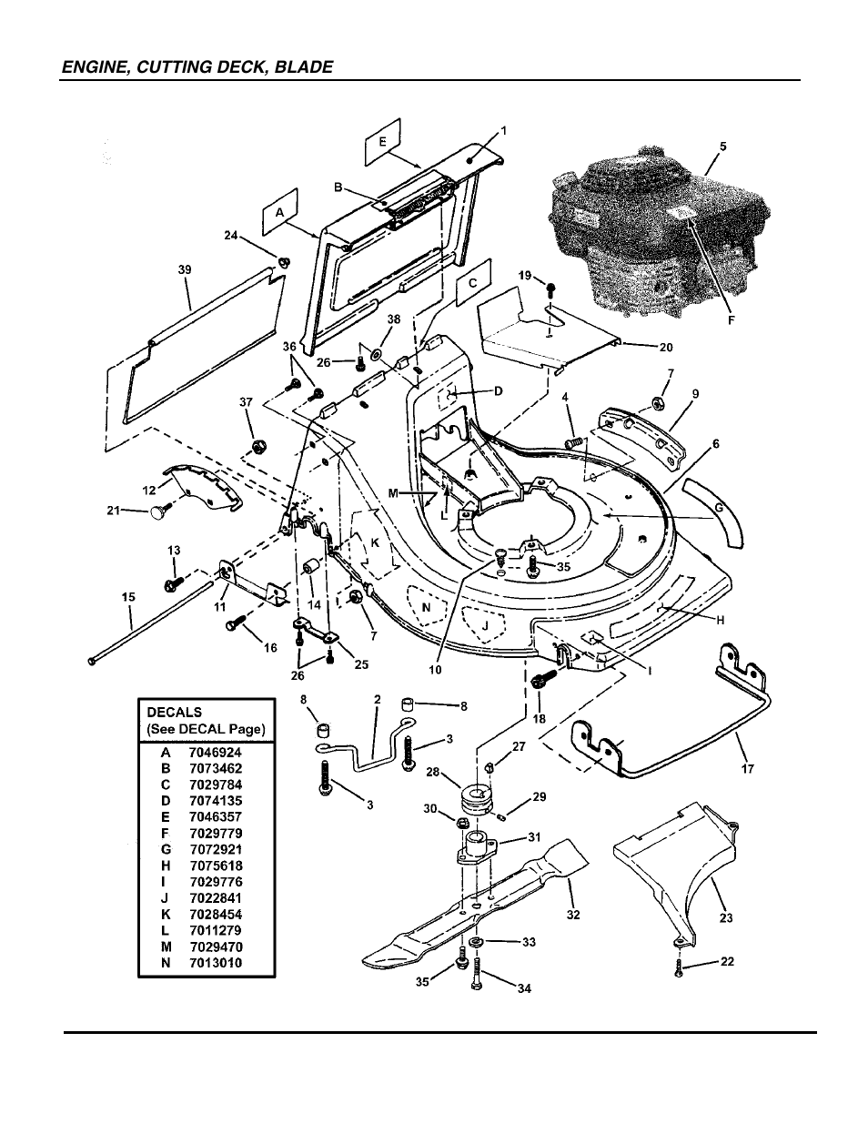 Snapper ECLP21602KWV User Manual | Page 10 / 22