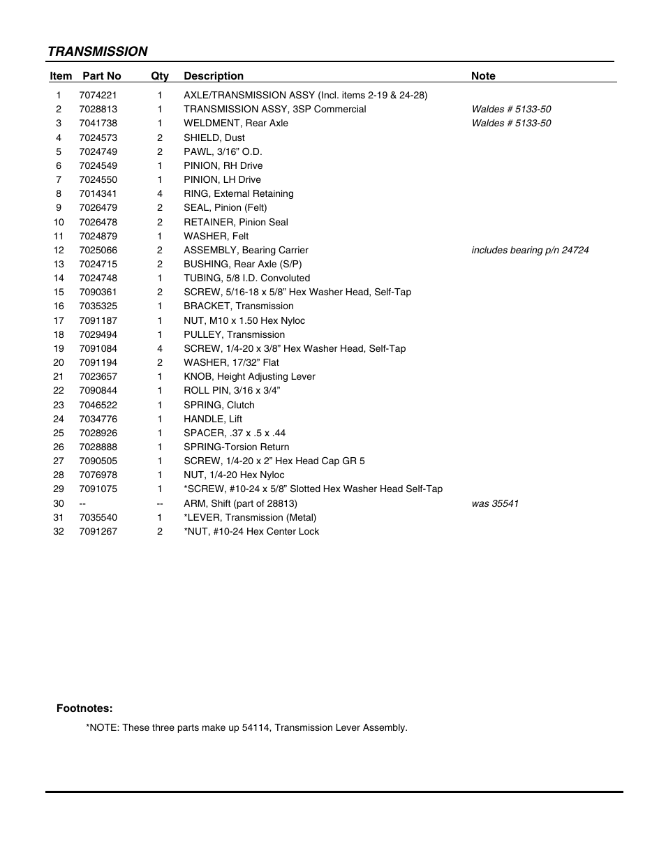 Transmission | Snapper ECLP21602KWV User Manual | Page 15 / 22