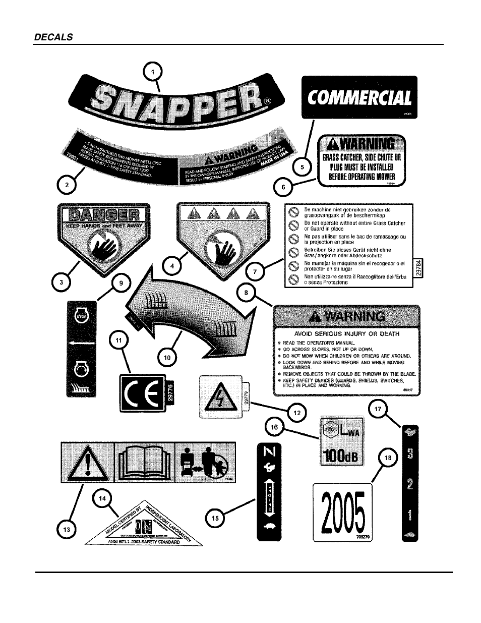 Snapper ECLP21602KWV User Manual | Page 16 / 22