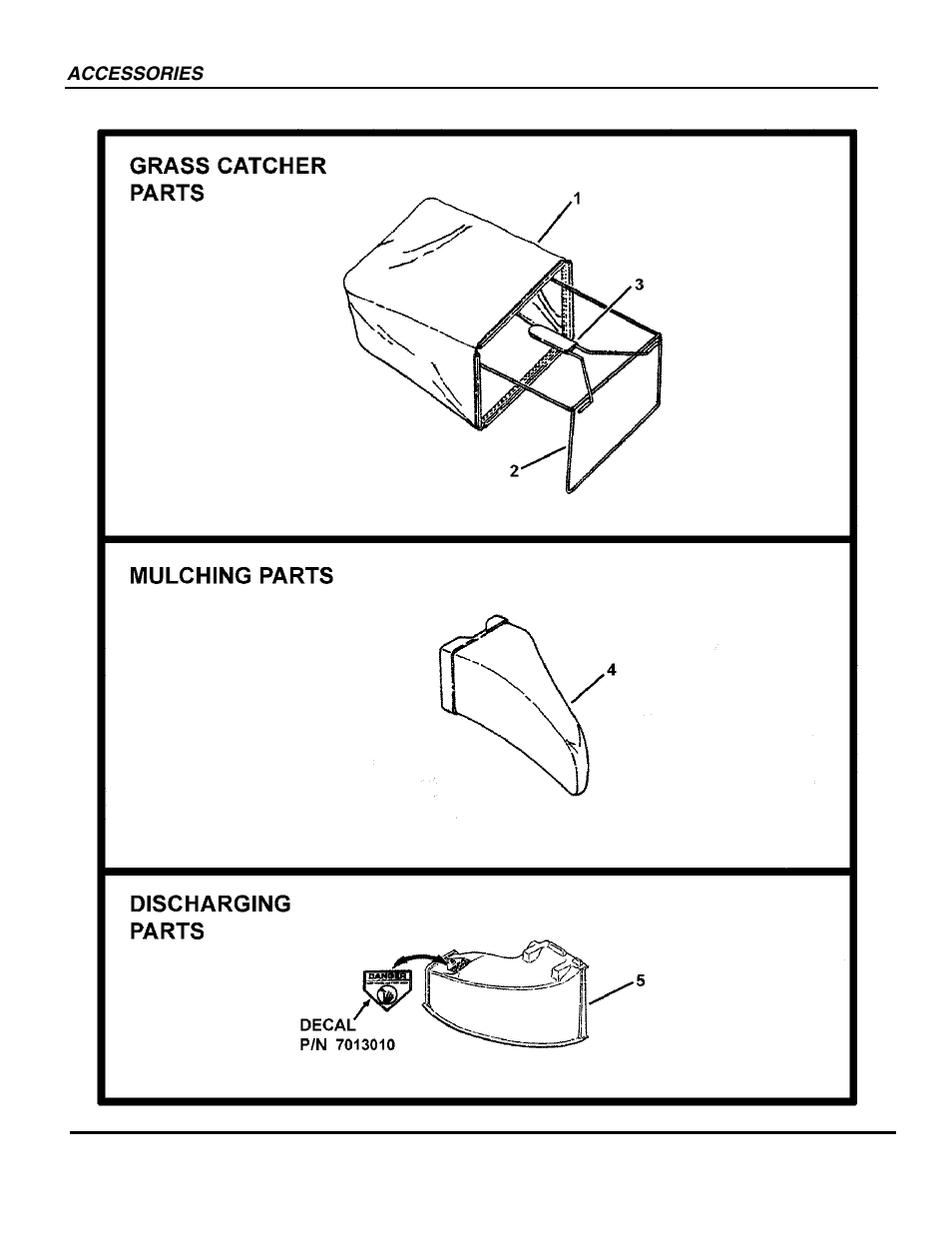 Snapper ECLP21602KWV User Manual | Page 18 / 22