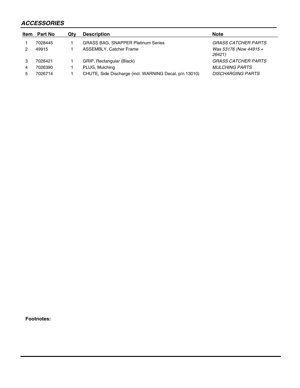 Accessories | Snapper ECLP21602KWV User Manual | Page 19 / 22