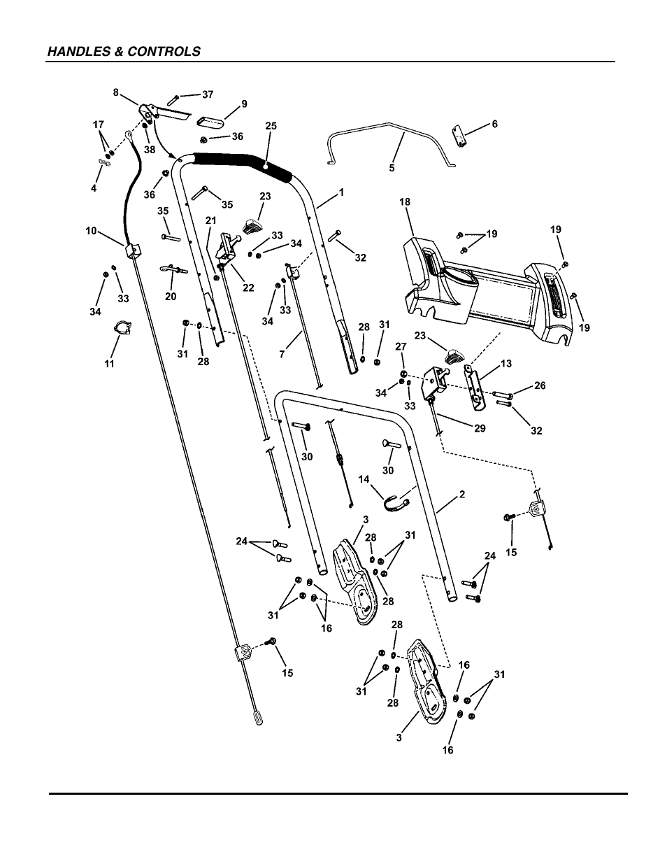 Snapper ECLP21602KWV User Manual | Page 4 / 22