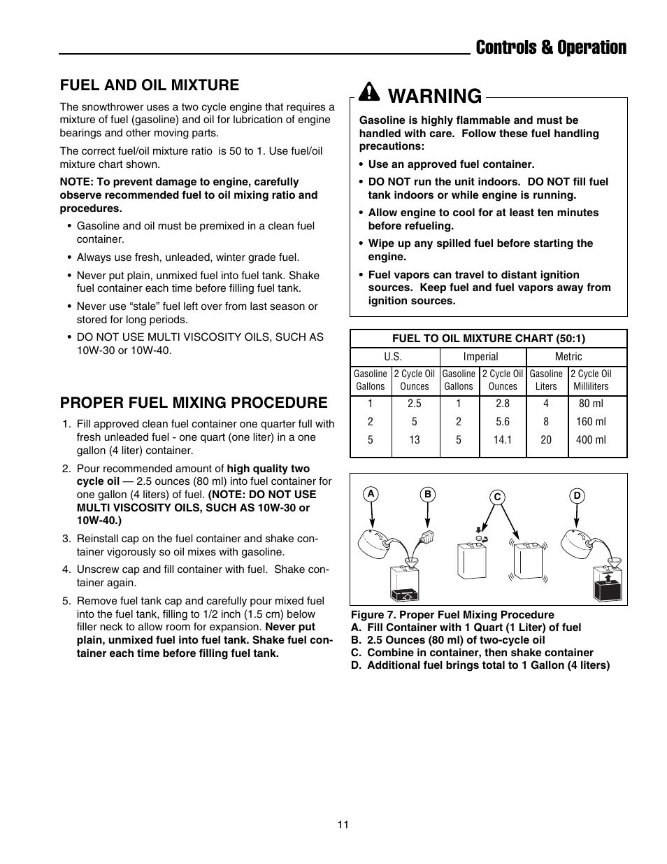 Controls & operation, Warning, Fuel and oil mixture | Proper fuel mixing procedure | Snapper 520EEN User Manual | Page 12 / 20
