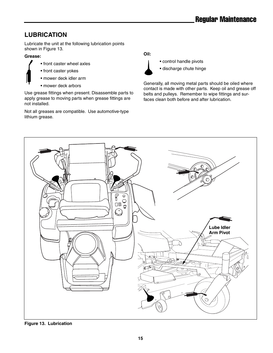 Regular maintenance, Lubrication | Snapper ZT20501BV User Manual | Page 16 / 30