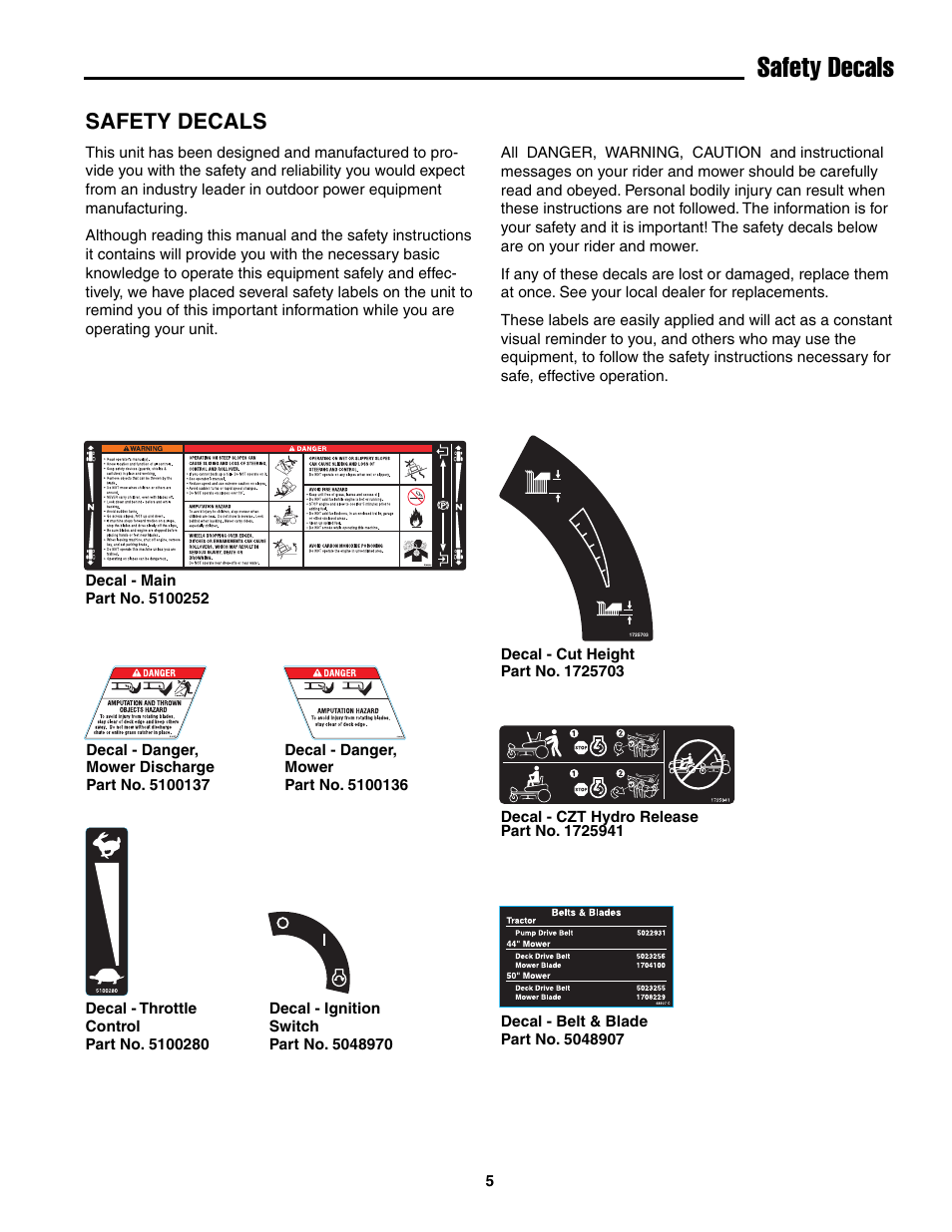 Safety decals | Snapper ZT20501BV User Manual | Page 6 / 30