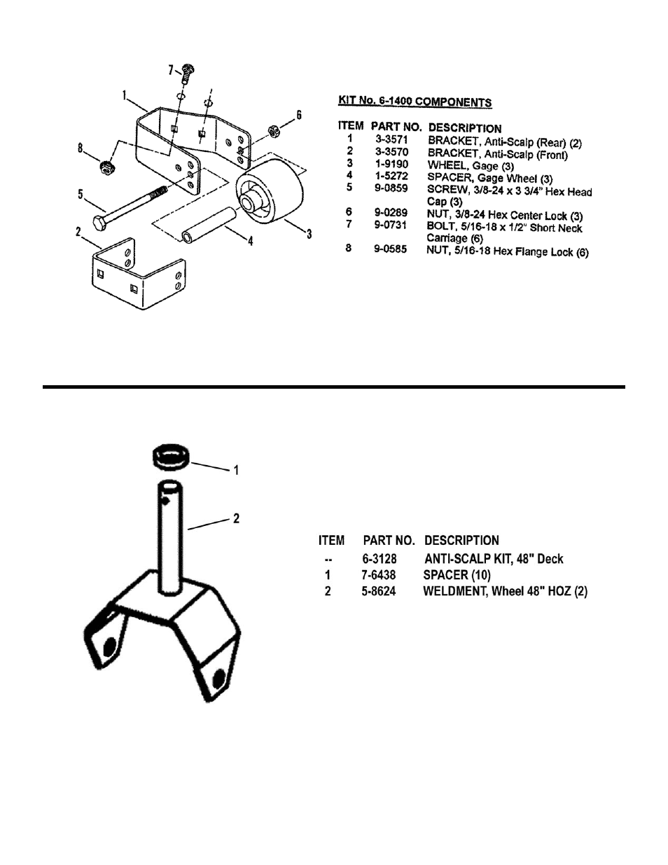 1400 accessory, anti-scalp, 3128 accessory, anti-scalp | Snapper Lawn Mower Accessory User Manual | Page 11 / 68