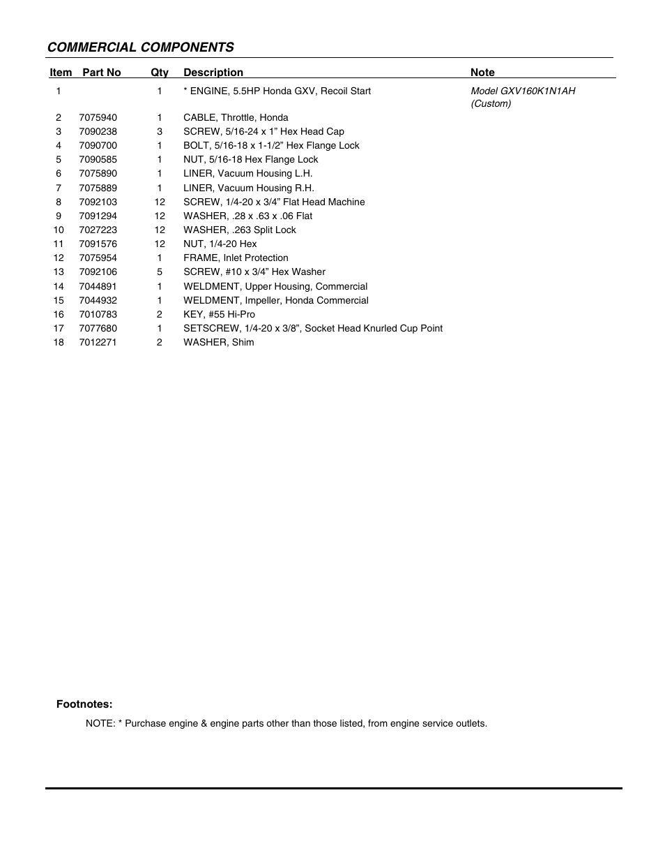 Commercial components | Snapper ESV25650B -1 User Manual | Page 11 / 16