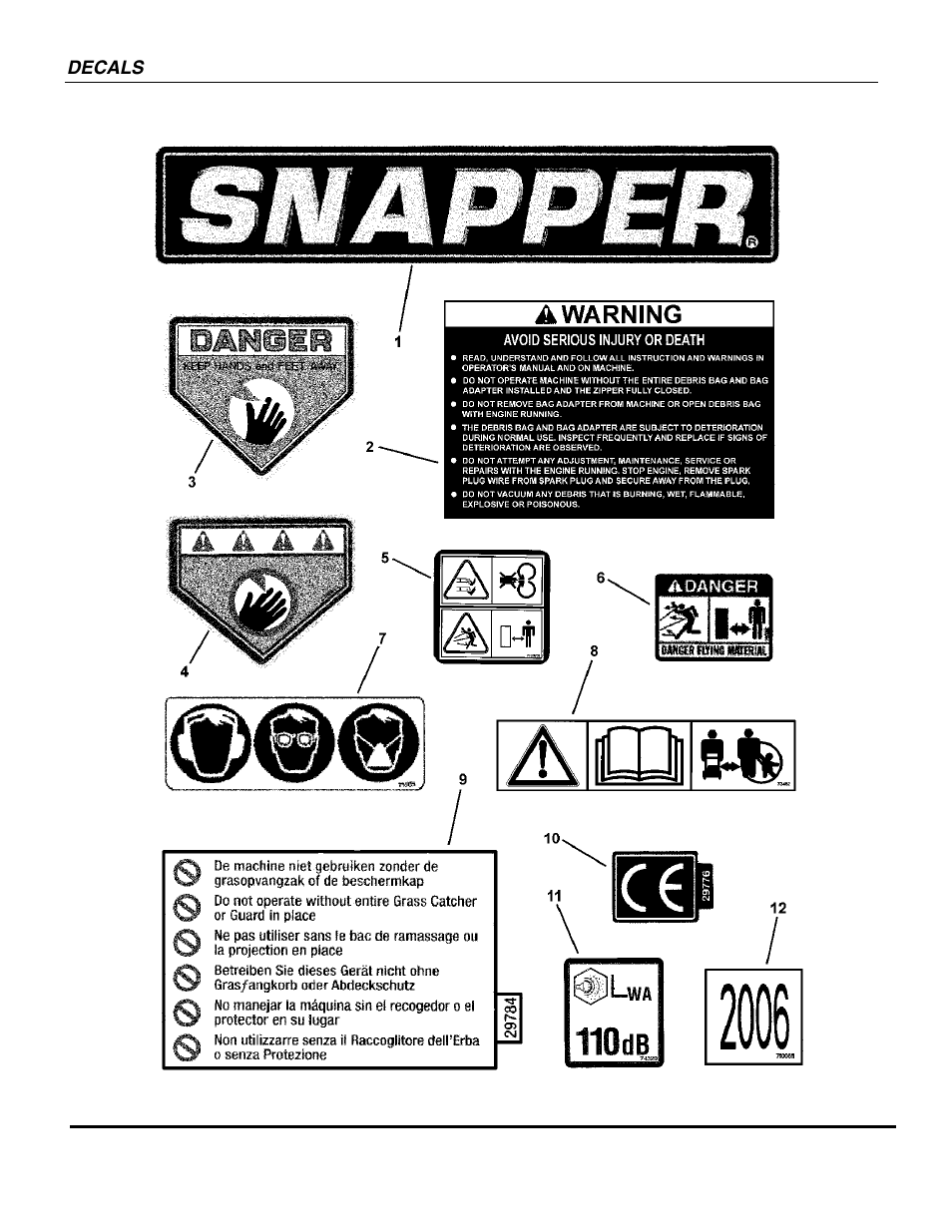 Snapper ESV25650B -1 User Manual | Page 12 / 16