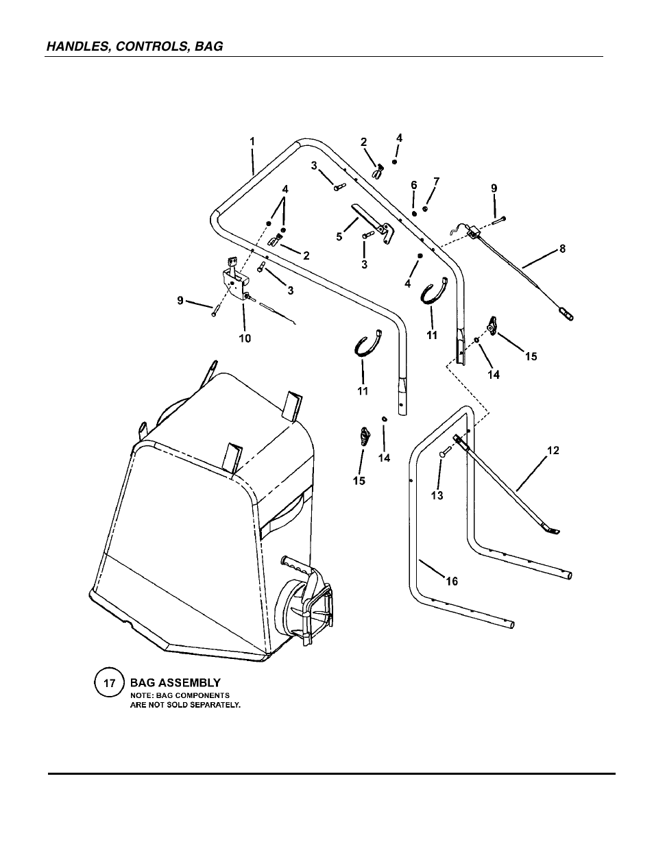 Snapper ESV25650B -1 User Manual | Page 4 / 16