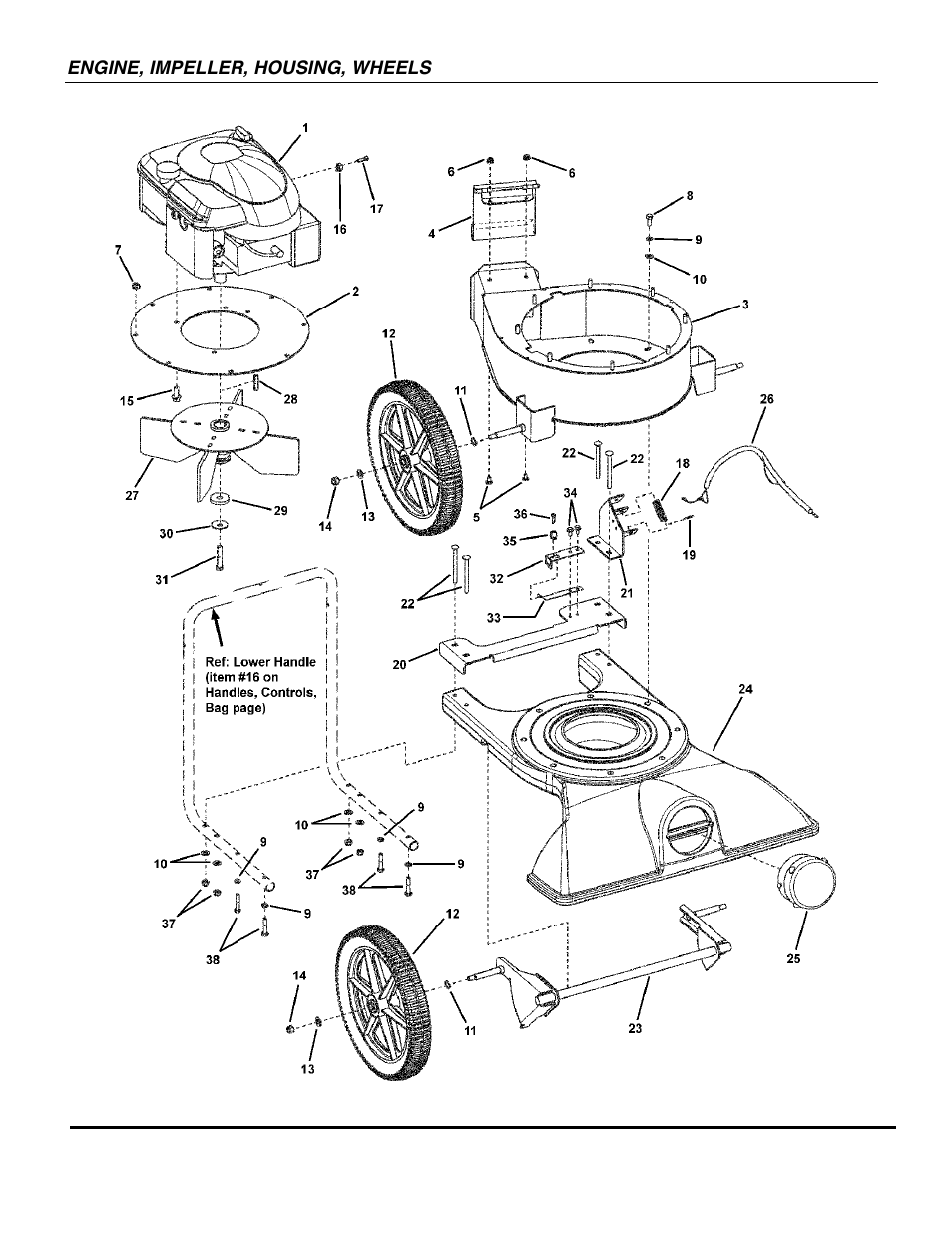 Snapper ESV25650B -1 User Manual | Page 8 / 16