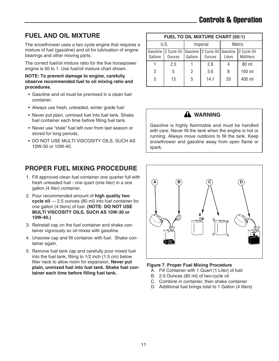 Controls & operation, Fuel and oil mixture, Proper fuel mixing procedure | Snapper 520E User Manual | Page 12 / 20