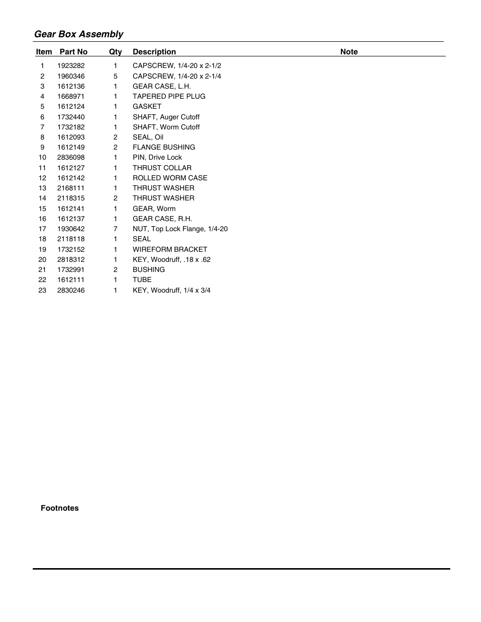 Gear box assembly | Snapper E13388E User Manual | Page 11 / 30