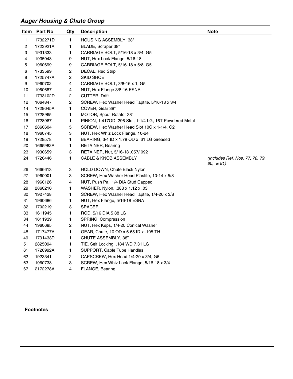 Auger housing & chute group | Snapper E13388E User Manual | Page 13 / 30