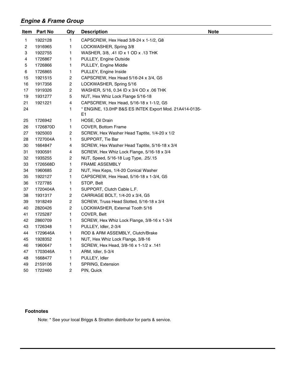 Engine & frame group | Snapper E13388E User Manual | Page 17 / 30