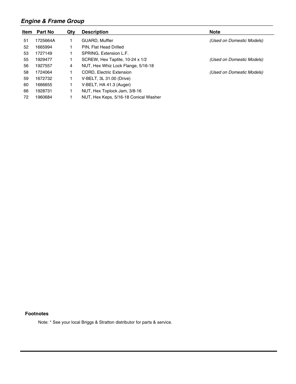 Engine & frame group | Snapper E13388E User Manual | Page 19 / 30