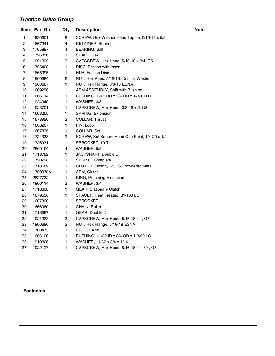 Traction drive group | Snapper E13388E User Manual | Page 21 / 30