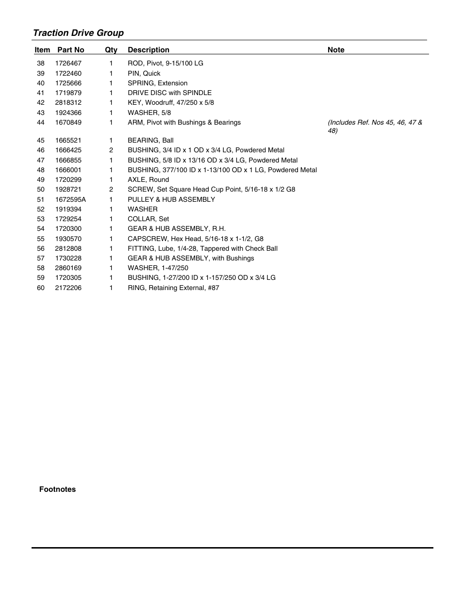 Traction drive group | Snapper E13388E User Manual | Page 23 / 30