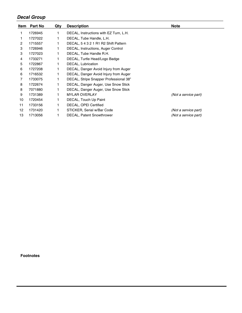 Decal group | Snapper E13388E User Manual | Page 27 / 30