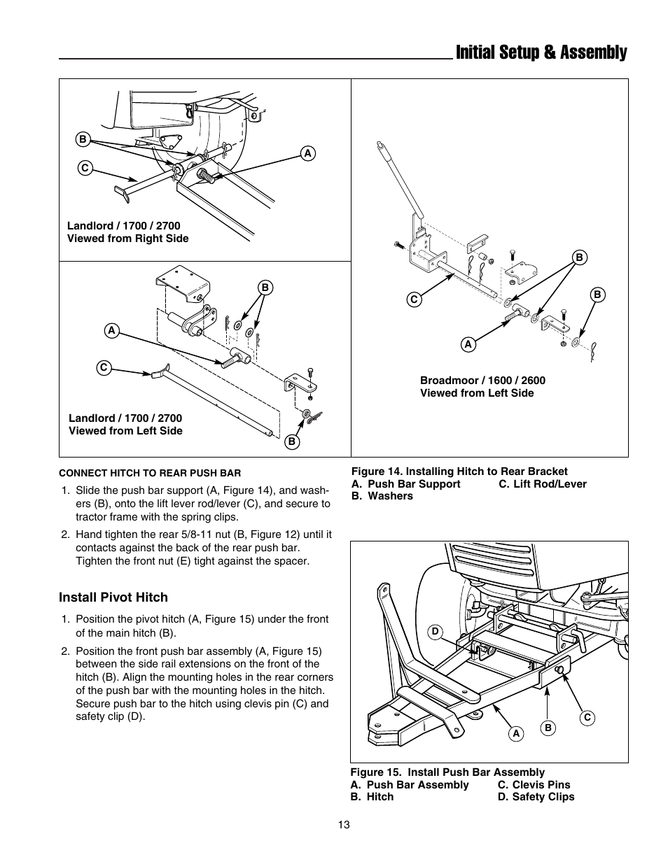 Initial setup & assembly | Snapper 1721302-04 User Manual | Page 14 / 22