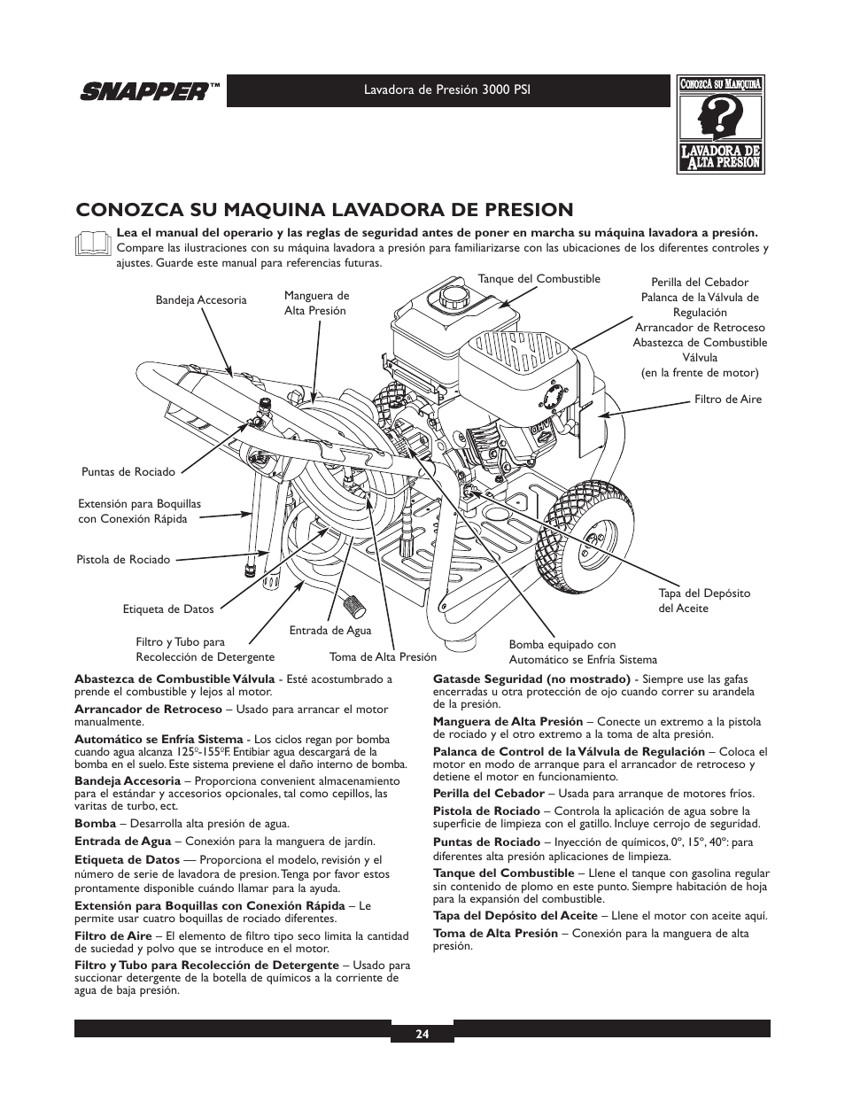 Conozca su maquina lavadora de presion | Snapper 020231-2 User Manual | Page 24 / 40