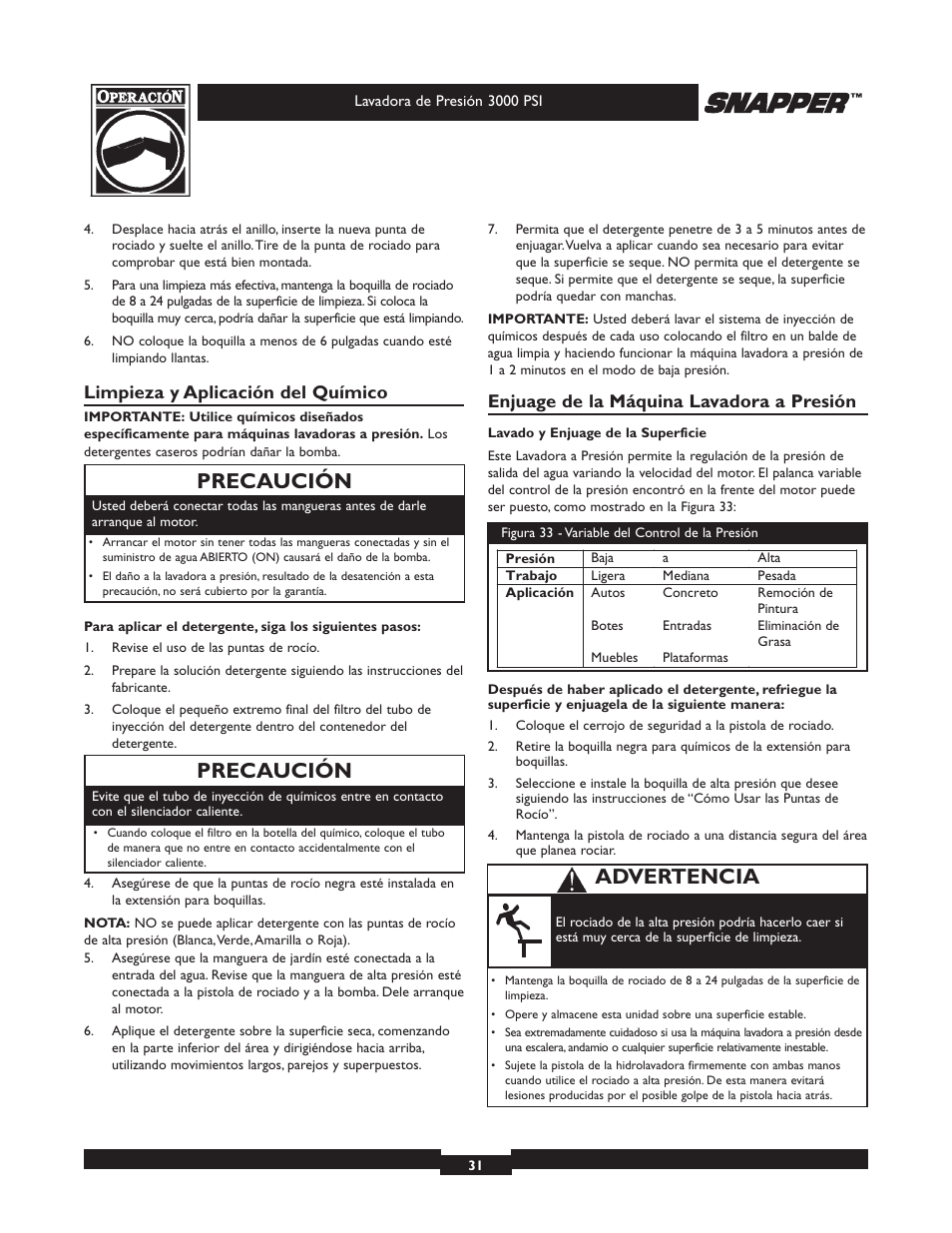 Precaución, Advertencia, Limpieza y aplicación del químico | Enjuage de la máquina lavadora a presión | Snapper 020231-2 User Manual | Page 31 / 40